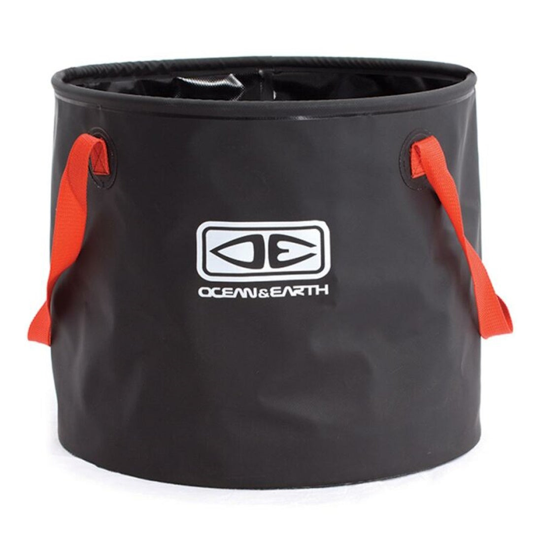 Wetbags and Change Mats