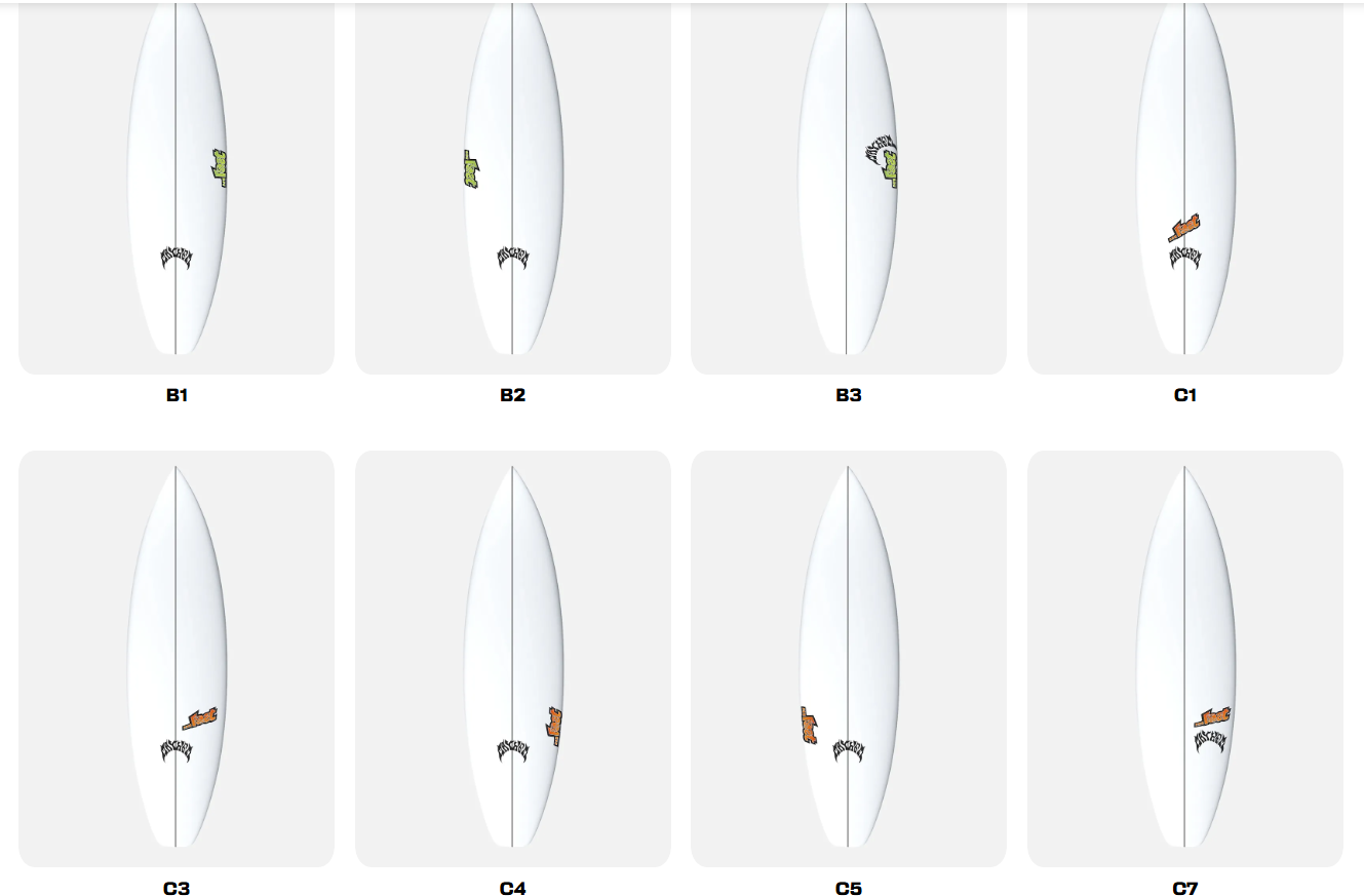 Wähle hier dein Lost Custom Logo Placement aus